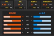 关于佩斯卡拉抢夺积分，逼平博洛尼亚止连败的信息