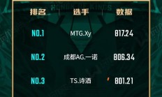 关于内部交流数据曝光，球队战术走向或受质疑的信息