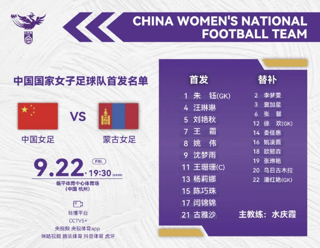 关于中国女足展现实力，取得亚洲女足比赛头名的信息